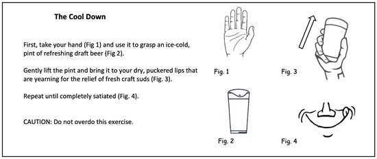 Steps to tasting Waikiki's best beer selection using "The Cool Down" with figures: 1) a hand, 2) a draft beer, 3) a hand lifting beer glass upward, 4) a smiling mouth